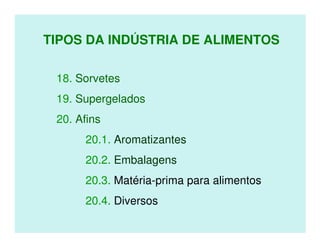 TIPOS DA INDÚSTRIA DE ALIMENTOS

 18. Sorvetes
 19. Supergelados
 20. Afins
      20.1. Aromatizantes
      20.2. Embalagens
      20.3. Matéria-prima para alimentos
      20.4. Diversos
 
