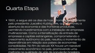 Quarta EtapaQuarta Etapa
1955, e segue até os dias de hoje. Promovida inicialmente1955, e segue até os dias de hoje. Promovida inicialmente
pelo presidente Juscelino Kubitschek, que promoveu apelo presidente Juscelino Kubitschek, que promoveu a
abertura da economia e das fronteiras produtivas,abertura da economia e das fronteiras produtivas,
permitindo investimentos com a instalação de empresaspermitindo investimentos com a instalação de empresas
multinacionais. Como a intensificação da entrada demultinacionais. Como a intensificação da entrada de
empresas e capitais estrangeiras, comprometendo oempresas e capitais estrangeiras, comprometendo o
crescimento autônomo do país, resultou o incremento dacrescimento autônomo do país, resultou o incremento da
dependência em relação aos países de economiasdependência em relação aos países de economias
consolidadas. No fim do século XX houve um razoávelconsolidadas. No fim do século XX houve um razoável
crescimento econômico no país, promovendo umacrescimento econômico no país, promovendo uma
 