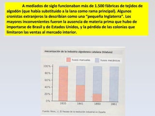 A mediados de siglo funcionaban más de 1.500 fábricas de tejidos de algodón (que había substituido a la lana como rama principal). Algunos cronistas extranjeros la describían como una “pequeña Inglaterra”. Los mayores inconvenientes fueron la ausencia de materia prima que hubo de importarse de Brasil y de Estados Unidos, y la pérdida de las colonias que limitaron las ventas al mercado interior. 