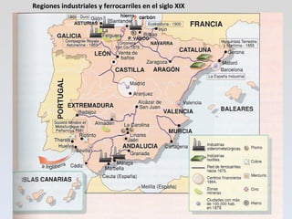 Regiones industriales y ferrocarriles en el siglo XIX 