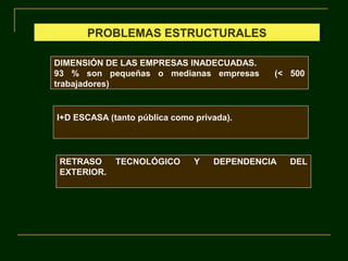 PROBLEMAS ESTRUCTURALES
PROBLEMAS ESTRUCTURALES
DIMENSIÓN DE LAS EMPRESAS INADECUADAS.
93 % son pequeñas o medianas empresas
trabajadores)

(< 500

I+D ESCASA (tanto pública como privada).

RETRASO
EXTERIOR.

TECNOLÓGICO

Y

DEPENDENCIA

DEL

 