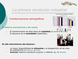 La primera revolución industrial

        Transformaciones demográficas


Se debieron esencialmente a dos causas:

       El mantenimiento de altas tasas de natalidad (en torno al 40 x mil).
       El descenso de la mortalidad catastrófica.




En ello intervinieron dos factores :

       La mayor disponibilidad de alimentos y la desaparición de las crisis
        de subsistencia (Revolución agrícola).
       Avances higiénico-sanitarios (asepsia) y médicos, ej., la vacuna.
 