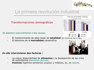 La primera revolución industrial Se debieron esencialmente a dos causas: El mantenimiento de altas tasas de  natalidad  (en torno al 40 x mil). El descenso de la  mortalidad  catastrófica.                                                                                              En ello intervinieron dos factores : La mayor disponibilidad de  alimentos  y la desaparición de las crisis de subsistencia  ( Revolución agrícola ).   Avances  higiénico-sanitarios  (asepsia)  y médicos, ej., la  vacuna .  Transformaciones demográficas 