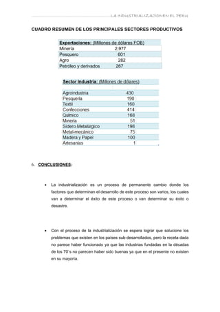 ………………………………………………………….LA INDUSTRIALIZACIONEN EL PERU


CUADRO RESUMEN DE LOS PRINCIPALES SECTORES PRODUCTIVOS


             Exportaciones: (Millones de dólares FOB)
             Minería                   2,977
             Pesquero                    601
             Agro                        282
             Petróleo y derivados       267




6. CONCLUSIONES:



     •   La industrialización es un proceso de permanente cambio donde los
         factores que determinan el desarrollo de este proceso son varios, los cuales
         van a determinar el éxito de este proceso o van determinar su éxito o
         desastre.




     •   Con el proceso de la industrialización se espera lograr que solucione los
         problemas que existen en los países sub-desarrollados, pero la receta dada
         no parece haber funcionado ya que las industrias fundadas en la décadas
         de los 70`s no parecen haber sido buenas ya que en el presente no existen
         en su mayoría.
 