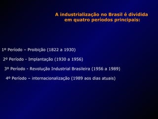 1º Período –  Proibição  (1822 a 1930) 2º Período -  Implantação  (1930 a 1956) 3º Período -  Revolução Industrial Brasileira  (1956 a 1989) 4º Período –  internacionalização  (1989 aos dias atuais) A industrialização no Brasil é dividida  em quatro períodos principais: 