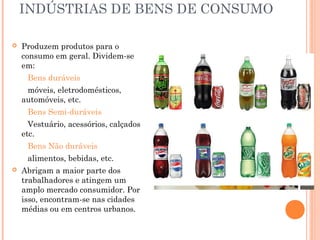 INDÚSTRIAS DE BENS DE CONSUMO


Produzem produtos para o
consumo em geral. Dividem-se
em:
Bens duráveis
móveis, eletrodomésticos,
automóveis, etc.
Bens Semi-duráveis
Vestuário, acessórios, calçados
etc.
Bens Não duráveis
alimentos, bebidas, etc.



Abrigam a maior parte dos
trabalhadores e atingem um
amplo mercado consumidor. Por
isso, encontram-se nas cidades
médias ou em centros urbanos.

 
