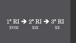 1ª RI  2ª RI  3ª RI
XVIII XIX XX
 