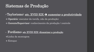 Sistemas de Produção
• Taylorismo: séc. XVIII-XIX  aumentar a produtividade
 Operário: executor da tarefa, não da produção;
 Gerente/Supervisor: conhecimento da produção / controle
• Fordismo: séc XVIII-XIX: dinamizar a produção
Linha da montagem
 Estoque
 