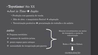 • Toyotismo: Séc XX
Just in Time  Japão
• Produção com garantia de venda
• Mão de obra e maquinário flexível  adaptação
• Terceirização produtiva  precarização do trabalho e do salário.
JAPÃO:
 Pequeno território;
 escassez de matéria-prima
 pouco espaço para estoque
 necessidade de recuperação pós-guerra
Maiores investimentos em meios
de transporte e meios de
comunicação
Redes e Fluxos Globais
GLOBALIZAÇÃO
 