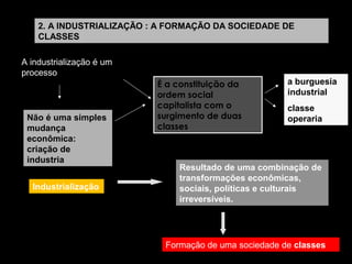 Industrialização brasileira | PPT