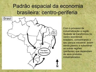 Padrão espacial da economia
brasileira: centro-periferia
Com o processo de
industrialização a região
Sudeste se transformou no
centro econômico
brasileiro, concentrando o
seu parque industrial, assim
sendo,passou a subordinar
as outras regiões
(periferias) que dependiam
de seus produtos
industrializados.
 