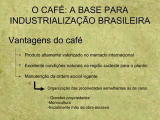 O CAFÉ: A BASE PARA
INDUSTRIALIZAÇÃO BRASILEIRA
Vantagens do café
Produto altamente valorizado no mercado internacional
Excelente condições naturais na região sudeste para o plantio
Manutenção da ordem social vigente
Organização das propriedades semelhantes às de cana:
- Grandes propriedades
-Monocultura
-Inicialmente mão de obra escrava
 