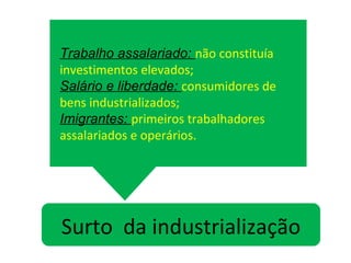 Trabalho assalariado: não constituía
investimentos elevados;
Salário e liberdade: consumidores de
bens industrializados;
Imigrantes: primeiros trabalhadores
assalariados e operários.




Surto da industrialização
 