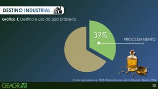 39%
39% PROCESSAMENTO
Grafico 1. Destino e uso da soja brasileira.
DESTINO INDUSTRIAL
DESTINO INDUSTRIAL
DESTINO INDUSTRIAL
Fonte: Agroadvence, 2025. Elaborado por: Maria Eduarda Silvério, 2026.
12
 