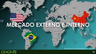 MERCADO EXTERNO E INTERNO
MERCADO EXTERNO E INTERNO
Elaborada por: Maria Eduarda Silvério, 2026.
16
 