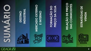 MERCADO
EXTERNO
E
INTERNO
FORMAÇÃO
DO
PREÇO
DA
SOJA
RELAÇÃO
DE
PREÇO
DAS
COMMODITES
ESTRATÉGIAS
DE
VENDA
Fonte: Canva, 2026.
DESTINO
INDUSTRIAL
SUMÁRIO
SUMÁRIO
2
 