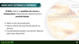 MERCADO EXTERNO E INTERNO
El Niño altera os padrões de chuva e
temperatura impactando diretamente a
produtividade.
Afeta custo de produção;
Menor oferta de soja tende elevar os
preços;
Compradores podem aumentar disputa
pela soja disponível.
20
Fonte: Jornal da UNESP, 2025.
 