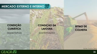 MERCADO EXTERNO E INTERNO
CONDIÇÃO
CLIMÁTICA
CONDIÇÃO
CLIMÁTICA
CONDIÇÃO DA
LAVOURA
CONDIÇÃO DA
LAVOURA
RITMO DE
COLHEITA
RITMO DE
COLHEITA
(expectativa) (confirmação)
Fonte: Canva, 2026.
26
 