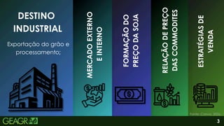 MERCADO
EXTERNO
E
INTERNO
FORMAÇÃO
DO
PREÇO
DA
SOJA
DESTINO
INDUSTRIAL
Exportação do grão e
processamento;
RELAÇÃO
DE
PREÇO
DAS
COMMODITES
ESTRATÉGIAS
DE
VENDA
Fonte: Canva, 2026.
3
 
