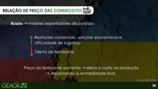 RELAÇÃO DE PREÇO DAS COMMODITES
RELAÇÃO DE PREÇO DAS COMMODITES
RELAÇÃO DE PREÇO DAS COMMODITES
Rússia →maiores exportadores de potássio
Restrições comerciais, sanções economicas e
dificuldade de logística;
Oferta de fertilizante.
Preço do fertilizante aumenta →eleva o custo na produção
→impactando a rentabilidade final.
38
Fonte: BBC, 2024.
 