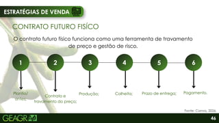 ESTRATÉGIAS DE VENDA
CONTRATO FUTURO FISÍCO
O contrato futuro físico funciona como uma ferramenta de travamento
de preço e gestão de risco.
46
Plantio/
antes;
1
Contrato e
travamento do preço;
2
Produção;
3
Colheita;
4 5 6
Prazo de entrega; Pagamento.
Fonte: Canva, 2026.
 