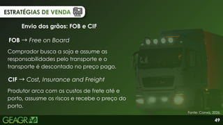 ESTRATÉGIAS DE VENDA
ESTRATÉGIAS DE VENDA
ESTRATÉGIAS DE VENDA
Envio dos grãos: FOB e CIF
FOB →Free on Board
Comprador busca a soja e assume as
responsabilidades pelo transporte e o
transporte é descontado no preço pago.
CIF →Cost, Insurance and Freight
Produtor arca com os custos de frete até e
porto, assusme os riscos e recebe o preço do
porto.
Fonte: Canva, 2026.
49
 