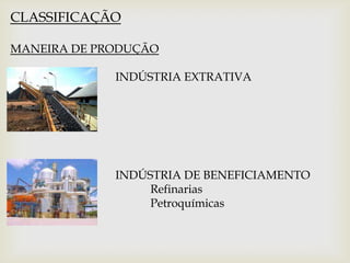 CLASSIFICAÇÃOMANEIRA DE PRODUÇÃO			INDÚSTRIA EXTRATIVA		INDÚSTRIA DE BENEFICIAMENTORefinarias			Petroquímicas