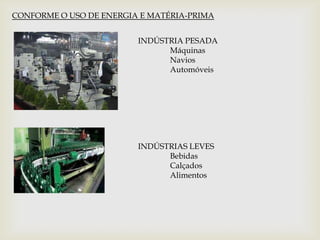 CONFORME O USO DE ENERGIA E MATÉRIA-PRIMAINDÚSTRIA PESADAMáquinasNaviosAutomóveisINDÚSTRIAS LEVESBebidasCalçadosAlimentos