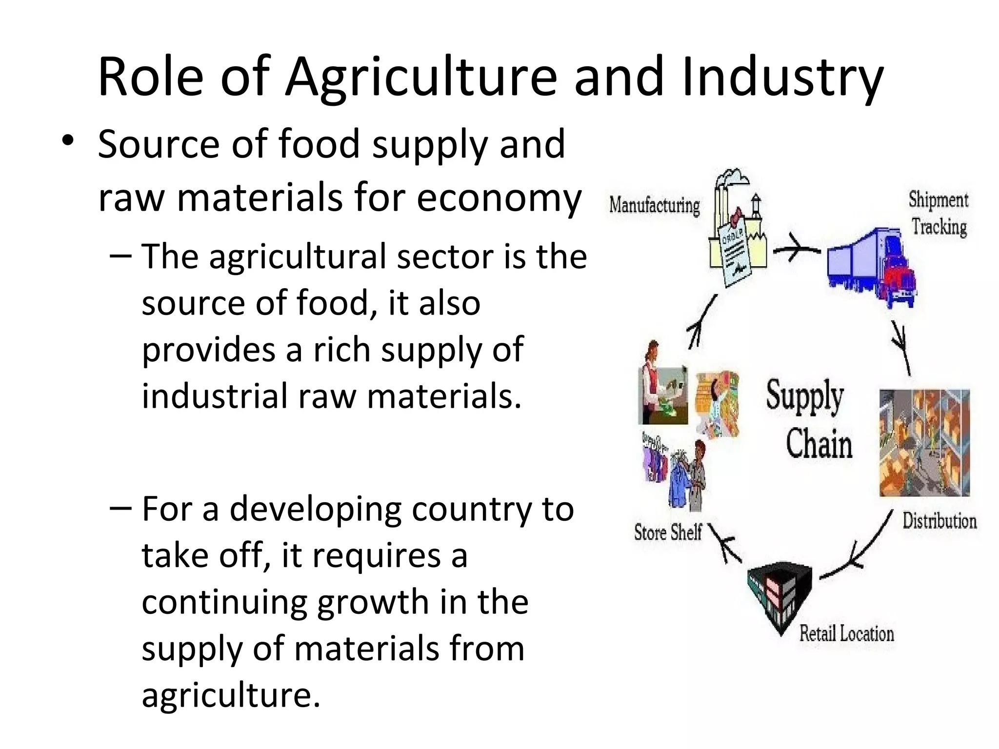 Role of Agriculture and Industry
• Source of food supply and
raw materials for economy
– The agricultural sector is the
source of food, it also
provides a rich supply of
industrial raw materials.
– For a developing country to
take off, it requires a
continuing growth in the
supply of materials from
agriculture.
 
