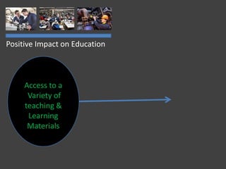 Positive Impact on Education
Access to a
Variety of
teaching &
Learning
Materials
 