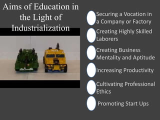 Aims of Education in
the Light of
Industrialization
Securing a Vocation in
a Company or Factory
Creating Highly Skilled
Laborers
Creating Business
Mentality and Aptitude
Increasing Productivity
Cultivating Professional
Ethics
Promoting Start Ups
 