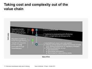 Unit costs

Taking cost and complexity out of the
value chain

Regulatory burden
takes most or all of
this cost saving back…

Regulatory burden reduced through sharing
Overall cost reduction
of 15%+ is only
achievable through
industrialisation

1

Uncompetitive zone

2

X

Traditional re-engineering and off-shoring
within a single bank can only go so far...

Y
3

Industrializing to reach new cost position:
 Sharing across banks to realize economies of scale
(e.g. sharing investments for regulatory changes)
 Reducing complexity, by e.g.
 Standardization
 Eliminating redundancy
 Removing non value-adding variety
Size of firm

13 - What does Industrialization really mean for Banking

Capco confidential - © Capco - October 2013

 