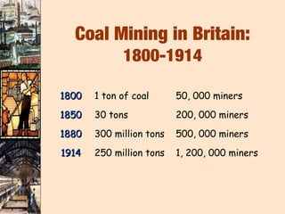 Coal Mining in Britain:
             1800-1914

1800   1 ton of coal      50, 000 miners

1850   30 tons            200, 000 miners

1880   300 million tons   500, 000 miners

1914   250 million tons   1, 200, 000 miners
 