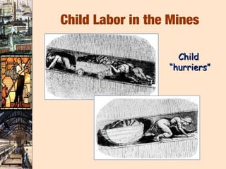 Child Labor in the Mines

                    Child
                  “hurriers”
 