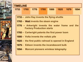 TIMELINE
1733   1765    1770    1785    1800      1825   1879     1894


 1733 – John Kay invents the flying shuttle
 1765 – Watt invents the steam engine
 1770 – Arkwright invents the water frame and the
       Factory Production starts
 1785 – Cartwright patents the first power loom
 1880 – Volta invents the voltaic pile
 1825 – the first public railroad is opened in England
 1879 - Edison invents the incandescent bulb
 1894 - Marconi pioneers wireless telegraphy
 