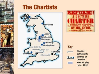 The Chartists




                Key
                      Chartist
                      settlements
                      Centres of
                      Chartism
                      Area of plug
                      riots, 1842
 