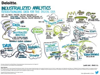 Industrial analytics: Revolutionizing data for the digital era