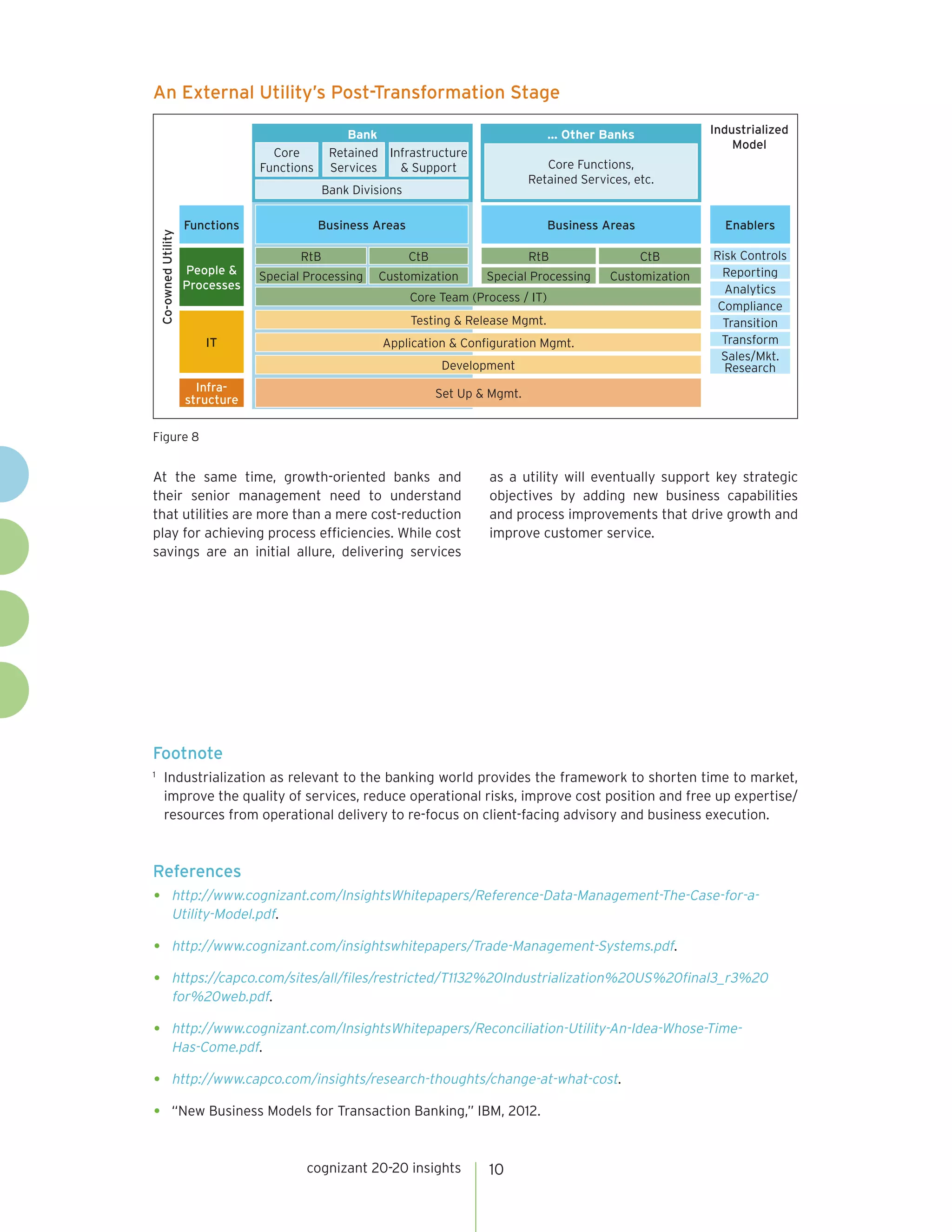 cognizant 20-20 insights 10
At the same time, growth-oriented banks and
their senior management need to understand
that utilities are more than a mere cost-reduction
play for achieving process efficiencies. While cost
savings are an initial allure, delivering services
as a utility will eventually support key strategic
objectives by adding new business capabilities
and process improvements that drive growth and
improve customer service.
Footnote
1
	 Industrialization as relevant to the banking world provides the framework to shorten time to market,
improve the quality of services, reduce operational risks, improve cost position and free up expertise/
resources from operational delivery to re-focus on client-facing advisory and business execution.
References
•	 http://www.cognizant.com/InsightsWhitepapers/Reference-Data-Management-The-Case-for-a-
Utility-Model.pdf.
•	 http://www.cognizant.com/insightswhitepapers/Trade-Management-Systems.pdf.
•	 https://capco.com/sites/all/files/restricted/T1132%20Industrialization%20US%20final3_r3%20
for%20web.pdf.
•	 http://www.cognizant.com/InsightsWhitepapers/Reconciliation-Utility-An-Idea-Whose-Time-
Has-Come.pdf.
•	 http://www.capco.com/insights/research-thoughts/change-at-what-cost.
•	 “New Business Models for Transaction Banking,” IBM, 2012.
An External Utility’s Post-Transformation Stage
Figure 8
Business Areas Enablers
Risk Controls
Reporting
Analytics
Compliance
Transition
Transform
Sales/Mkt.
Research
Business Areas
Core
Functions
Bank Divisions
Retained
Services
Infrastructure
 Support
Special Processing Special ProcessingCustomization Customization
RtB
Core Team (Process / IT)
Testing  Release Mgmt.
Application  Configuration Mgmt.
Development
Set Up  Mgmt.
Functions
People 
Processes
IT
Infra-
structure
RtBCtB CtB
Bank
Co-ownedUtility
Industrialized
Model
… Other Banks
Core Functions,
Retained Services, etc.
 