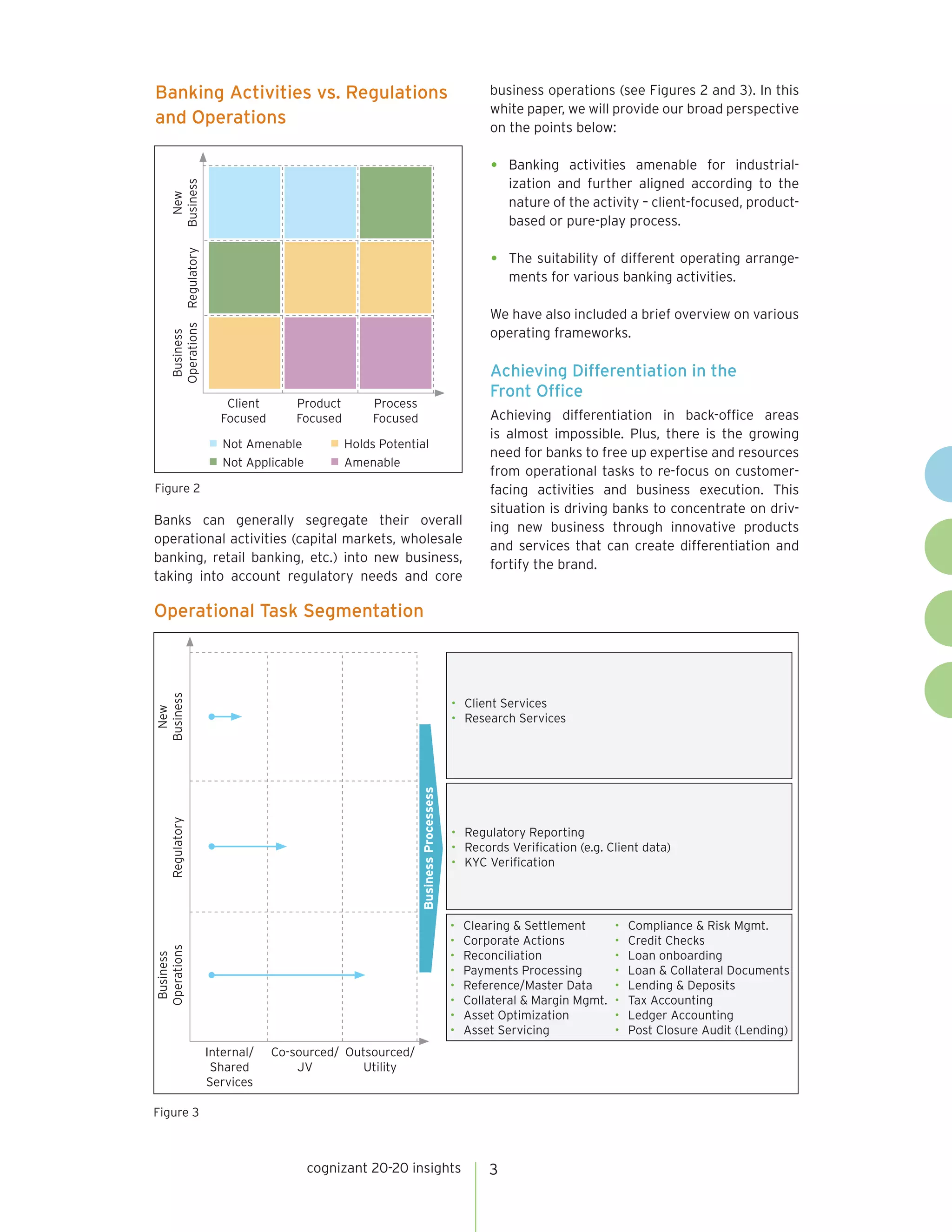 cognizant 20-20 insights 3
Banks can generally segregate their overall
operational activities (capital markets, wholesale
banking, retail banking, etc.) into new business,
taking into account regulatory needs and core
business operations (see Figures 2 and 3). In this
white paper, we will provide our broad perspective
on the points below:
•	Banking activities amenable for industrial-
ization and further aligned according to the
nature of the activity – client-focused, product-
based or pure-play process.
•	 The suitability of different operating arrange-
ments for various banking activities.
We have also included a brief overview on various
operating frameworks.
Achieving Differentiation in the
Front Office
Achieving differentiation in back-office areas
is almost impossible. Plus, there is the growing
need for banks to free up expertise and resources
from operational tasks to re-focus on customer-
facing activities and business execution. This
situation is driving banks to concentrate on driv-
ing new business through innovative products
and services that can create differentiation and
fortify the brand.
Banking Activities vs. Regulations
and Operations
Not Amenable
Not Applicable
Holds Potential
Amenable
Client
Focused
Product
Focused
Process
Focused
Regulatory
Business
Operations
New
Business
Figure 2
Figure 3
•	 Client Services
•	 Research Services
•	 Regulatory Reporting
•	 Records Verification (e.g. Client data)
•	 KYC Verification
•	 Clearing & Settlement
•	 Corporate Actions
•	Reconciliation
•	 Payments Processing
•	 Reference/Master Data
•	 Collateral & Margin Mgmt.
•	 Asset Optimization
•	 Asset Servicing
•	 Compliance & Risk Mgmt.
•	 Credit Checks
•	 Loan onboarding
•	 Loan & Collateral Documents
•	 Lending & Deposits
•	 Tax Accounting
•	 Ledger Accounting
•	 Post Closure Audit (Lending)
Regulatory
Business
Operations
Internal/
Shared
Services
Co-sourced/
JV
Outsourced/
Utility
New
Business
BusinessProcessessBusinessProcessess
Operational Task Segmentation
 