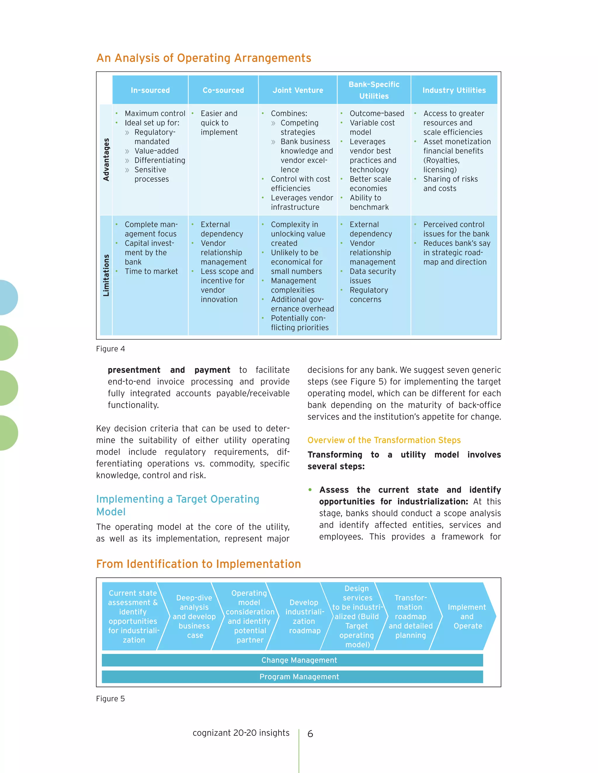 cognizant 20-20 insights 6
presentment and payment to facilitate
end-to-end invoice processing and provide
fully integrated accounts payable/receivable
functionality.
Key decision criteria that can be used to deter-
mine the suitability of either utility operating
model include regulatory requirements, dif-
ferentiating operations vs. commodity, specific
knowledge, control and risk.
Implementing a Target Operating
Model
The operating model at the core of the utility,
as well as its implementation, represent major
decisions for any bank. We suggest seven generic
steps (see Figure 5) for implementing the target
operating model, which can be different for each
bank depending on the maturity of back-office
services and the institution’s appetite for change.
Overview of the Transformation Steps
Transforming to a utility model involves
several steps:
•	 Assess the current state and identify
opportunities for industrialization: At this
stage, banks should conduct a scope analysis
and identify affected entities, services and
employees. This provides a framework for
An Analysis of Operating Arrangements
In-sourced Co-sourced Joint Venture
Bank–Specific
Utilities
Industry Utilities
Advantages
•	 Maximum control
•	 Ideal set up for:
»	 Regulatory-
mandated
»	 Value–added
»	 Differentiating
»	 Sensitive
processes
•	 Easier and
quick to
implement
•	 Combines:
»	 Competing
strategies
»	 Bank business
knowledge and
vendor excel-
lence
•	 Control with cost
efficiencies
•	 Leverages vendor
infrastructure
•	 Outcome–based
•	 Variable cost
model
•	 Leverages
vendor best
practices and
technology
•	 Better scale
economies
•	 Ability to
benchmark
•	 Access to greater
resources and
scale efficiencies
•	 Asset monetization
financial benefits
(Royalties,
licensing)
•	 Sharing of risks
and costs
Limitations
•	 Complete man-
agement focus
•	 Capital invest-
ment by the
bank
•	 Time to market
•	External
dependency
•	Vendor
relationship
management
•	 Less scope and
incentive for
vendor
innovation
•	 Complexity in
unlocking value
created
•	 Unlikely to be
economical for
small numbers
•	 Management
complexities
•	 Additional gov-
ernance overhead
•	 Potentially con-
flicting priorities
•	 External
dependency
•	 Vendor
relationship
management
•	 Data security
issues
•	 Regulatory
concerns
•	 Perceived control
issues for the bank
•	 Reduces bank’s say
in strategic road-
map and direction
Figure 4
From Identification to Implementation
Figure 5
Current state
assessment &
identify
opportunities
for industriali-
zation
Deep-dive
analysis
and develop
business
case
Operating
model
consideration
and identify
potential
partner
Develop
industriali-
zation
roadmap
Design
services
to be industri-
alized (Build
Target
operating
model)
Transfor-
mation
roadmap
and detailed
planning
Implement
and
Operate
Change Management
Program Management
 