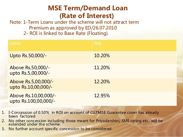 Industrial Loan MSME LOAN SME TERM LOAN