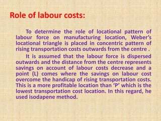 Industrial_Location_Theory_of_Alfred_Weber.pdf
