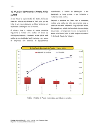 188
e-xacta, Belo Horizonte, v. 5, n. 1, p. 175-197. (2012). Editora UniBH.
Disponível em: www.unibh.br/revistas/exacta/
4.2 APLICAÇÃO DO PRINCÍPIO DE PARETO ANTES
DA TPM
Ao se efetuar a segmentação dos dados, tornou-se
mais fácil realizar uma análise de falha, pois, por se
tratar de um mesmo conjunto, as falhas tendem a ser
repetidas e suas origens são as mesmas.
À primeira vista, o volume de dados reduzidos
impulsiona a realizar uma análise em todos os
subconjuntos listados. Entretanto, ao se aplicar esta
análise a uma instalação fabril inteira ou a um grupo
de empresas com dezenas de equipamentos
diversificados, o volume de informações a ser
trabalhado se torna grande, o que inviabiliza a
realização desta análise.
Segundo o teorema de Pareto não é necessário
realizar uma análise de todos os conjuntos para se
obter um resultado satisfatório. Seguindo esta teoria,
foi realizado um estudo de frequência de ocorrências
de paradas e o tempo das mesmas e organizado de
forma acumulativa, como se pode observar no Gráfico
1, Gráfico 2, Tabela 1 e Tabela 2.
Gráfico 1: Gráfico de Pareto mostrando a quantidade de paradas.
 