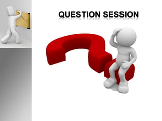 Industrial management presentation