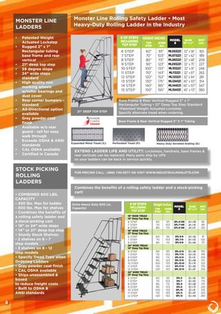 Industrial man lifts_catalog_2017_optimized | PDF