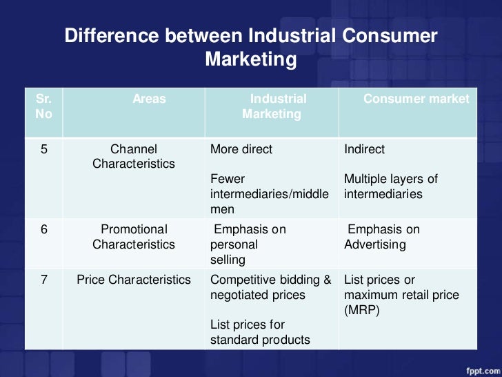 Industrial marketing