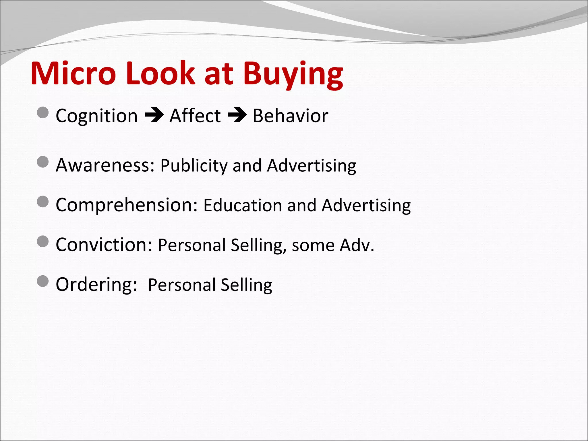 Micro Look at Buying
Cognition  Affect  Behavior

Awareness: Publicity and Advertising
Comprehension: Education and Advertising
Conviction: Personal Selling, some Adv.
Ordering: Personal Selling
 
