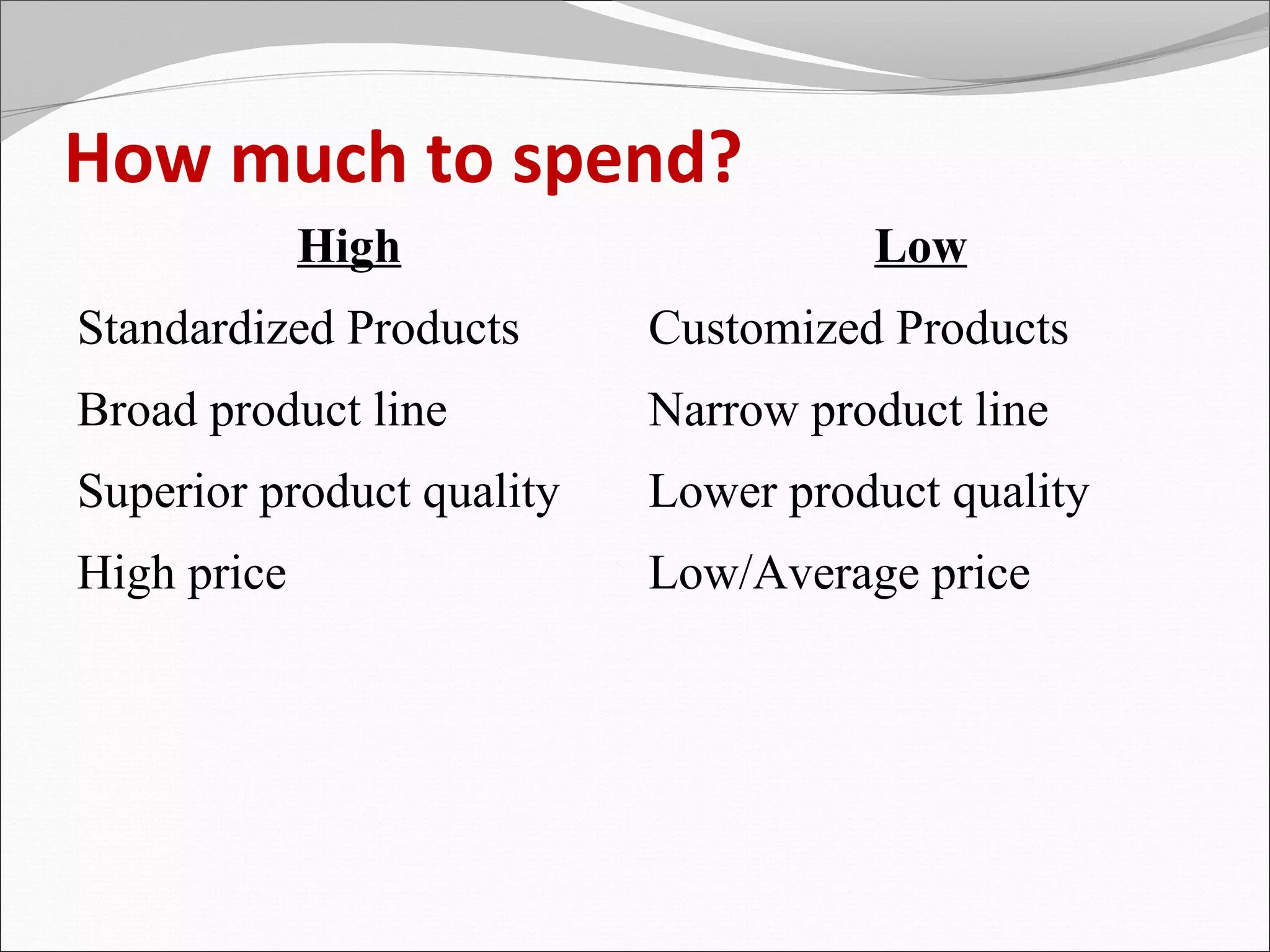 How much to spend?
             High                    Low
Standardized Products      Customized Products
Broad product line         Narrow product line
Superior product quality   Lower product quality
High price                 Low/Average price
 