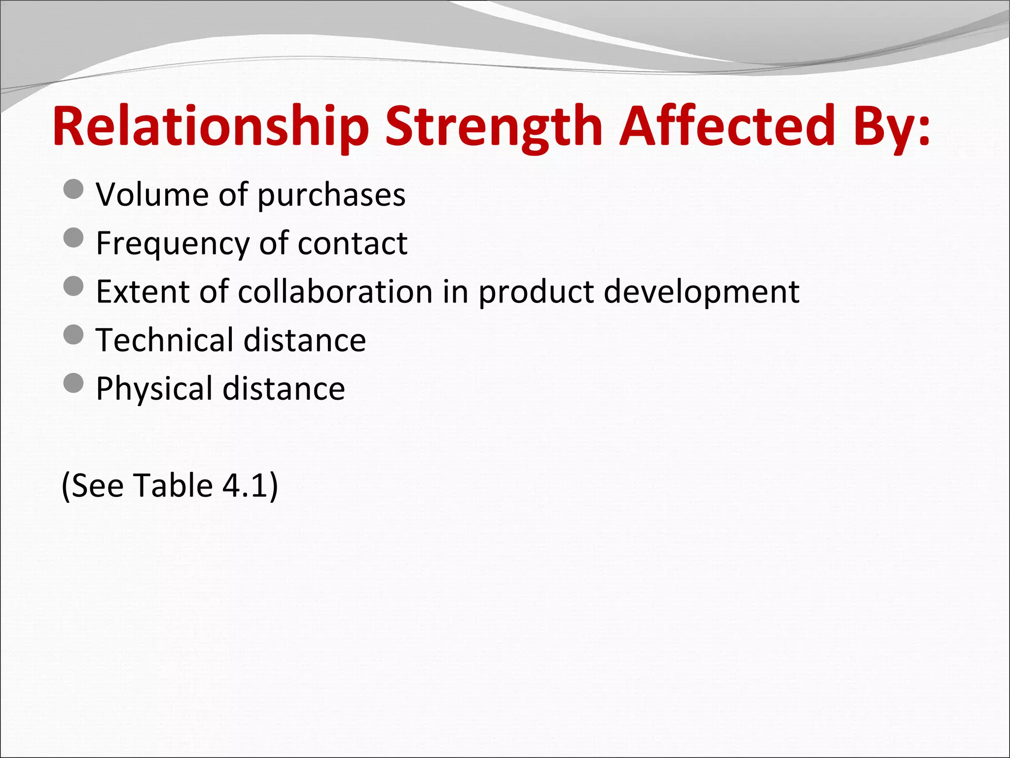 Relationship Strength Affected By:
Volume of purchases
Frequency of contact
Extent of collaboration in product development
Technical distance
Physical distance

(See Table 4.1)
 
