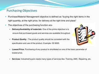 Industrial marketing | PPTX